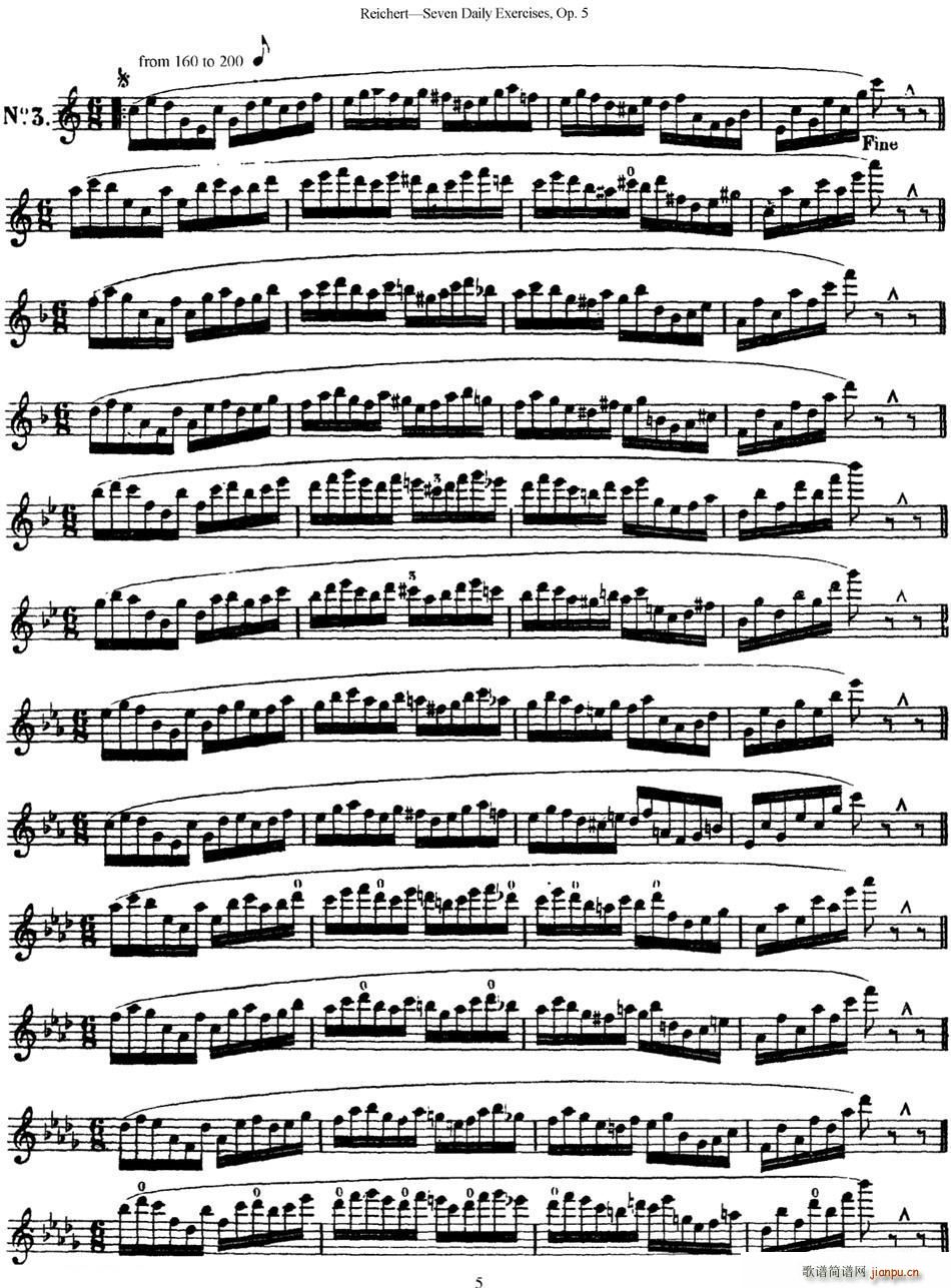 ÿL(zhng)Ѿ(x)Op 5 NO 3(ѺV)1