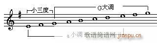 ߿x푪(yng)ٳ  P(gun){(dio)̖ԇ}(ʮּ)8