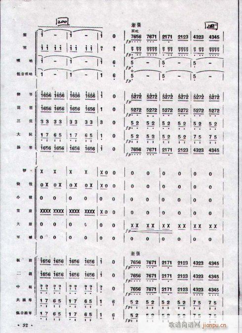 կt_(ki)31-40(V)6