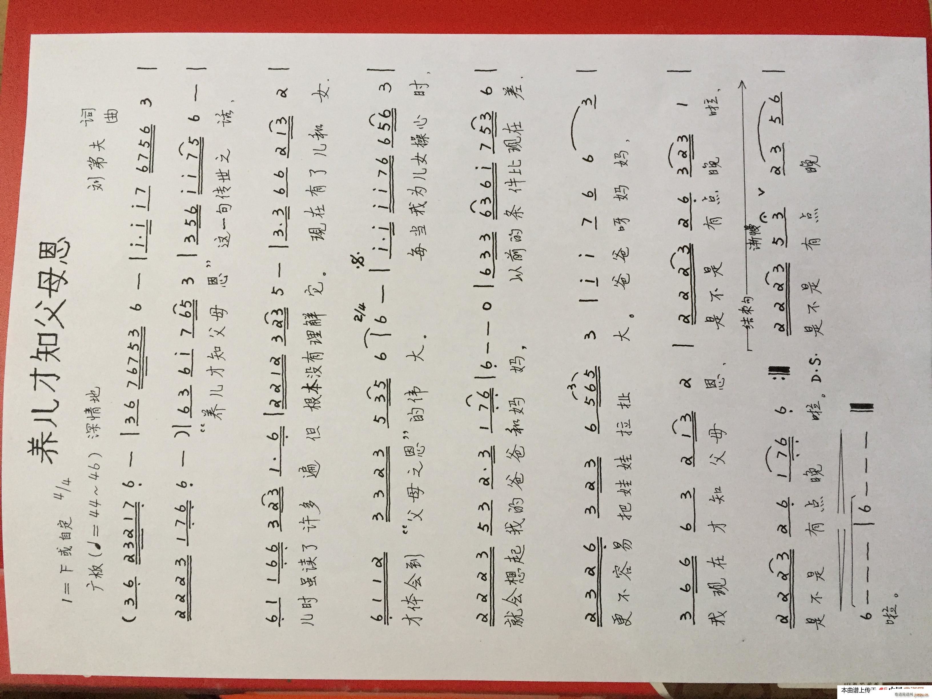 B(yng)֪ĸ(ָV)1