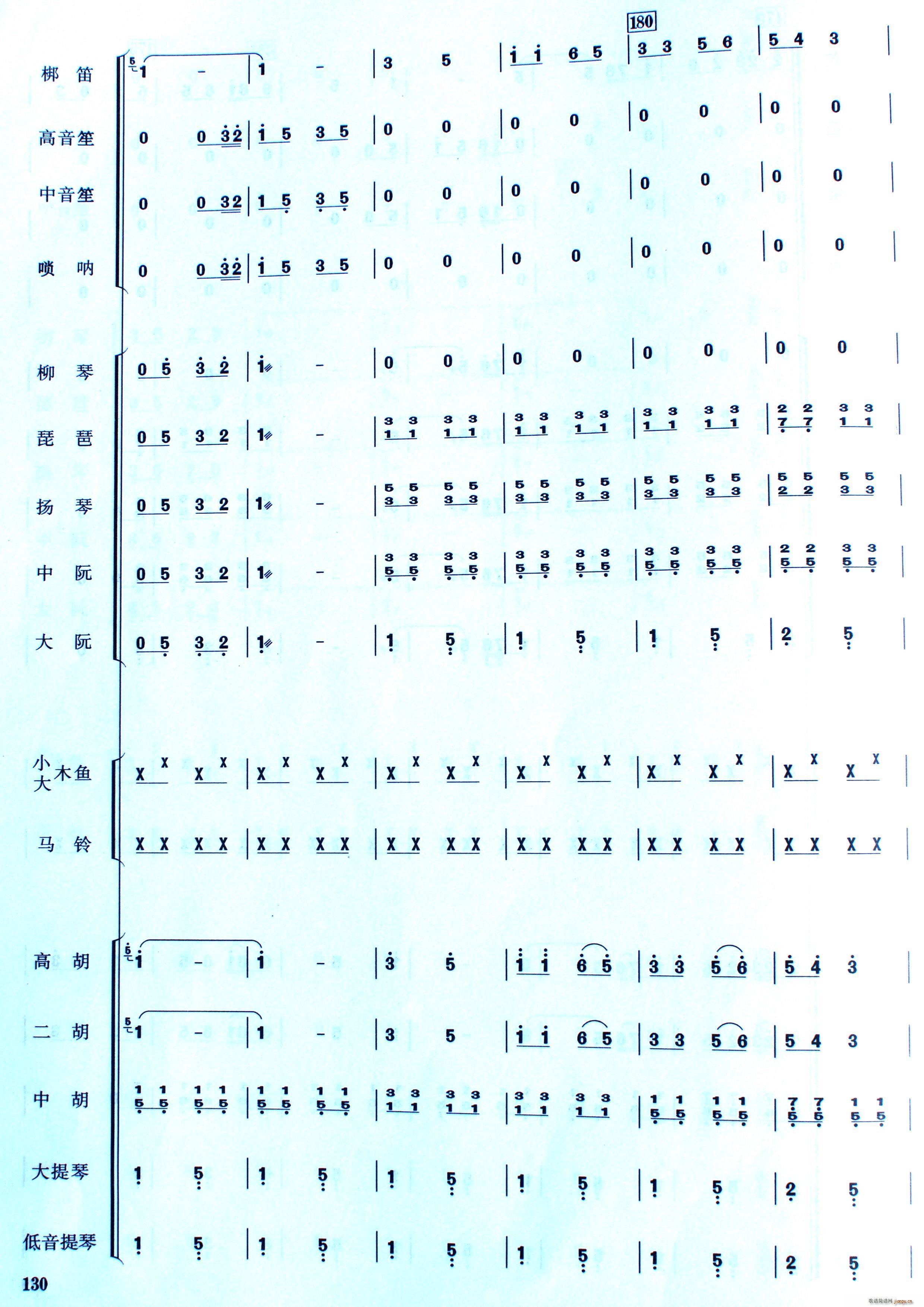 Ї(gu)Ӱ(lin)(ָV)14