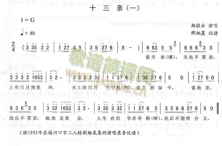 ʮHD(zhun)V(ָV)1