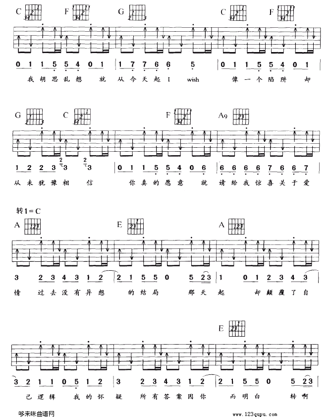 f(V)3