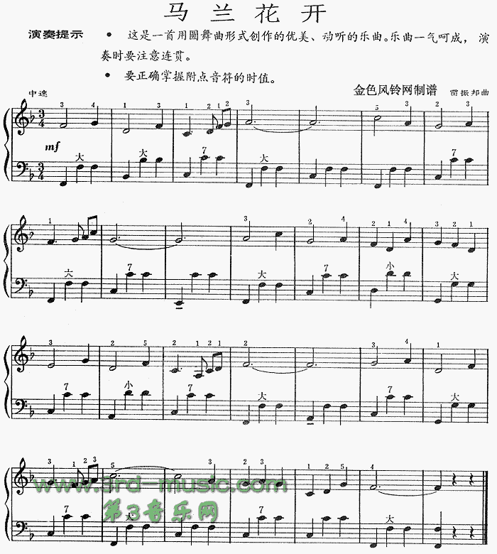 Rm_(LV)1