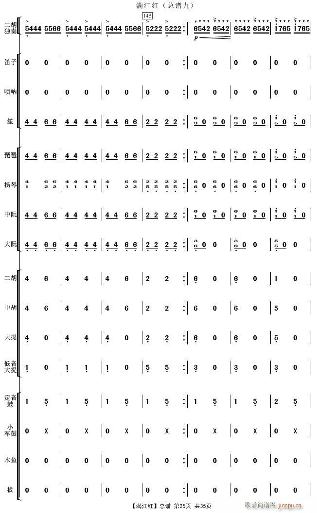 Mt 25(V)1