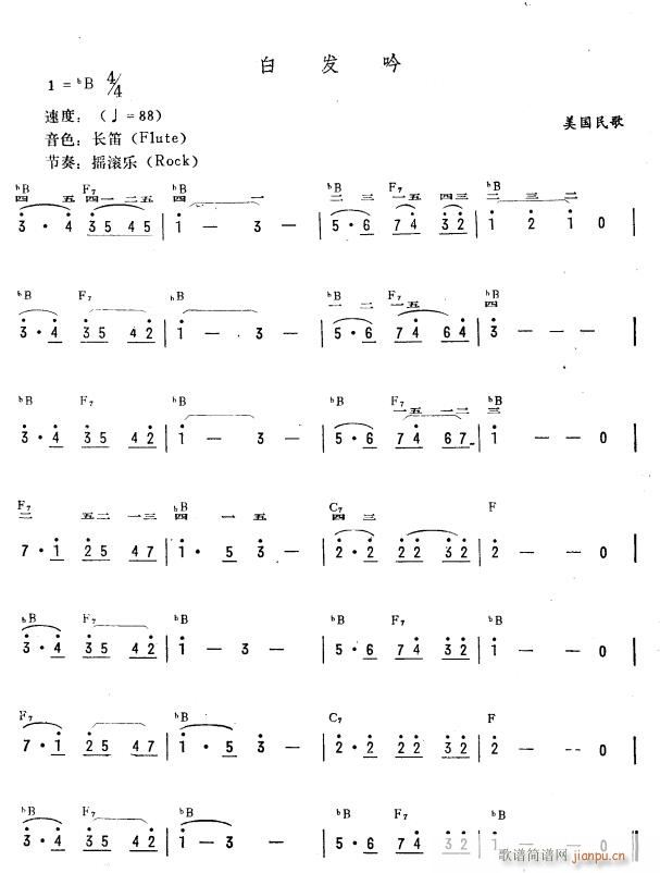 װl(f) (V)1