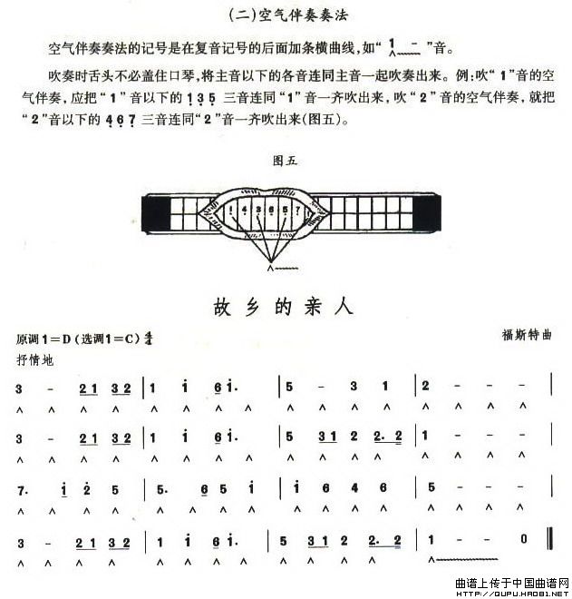 ļ(j)Ŀl(xing)H()1