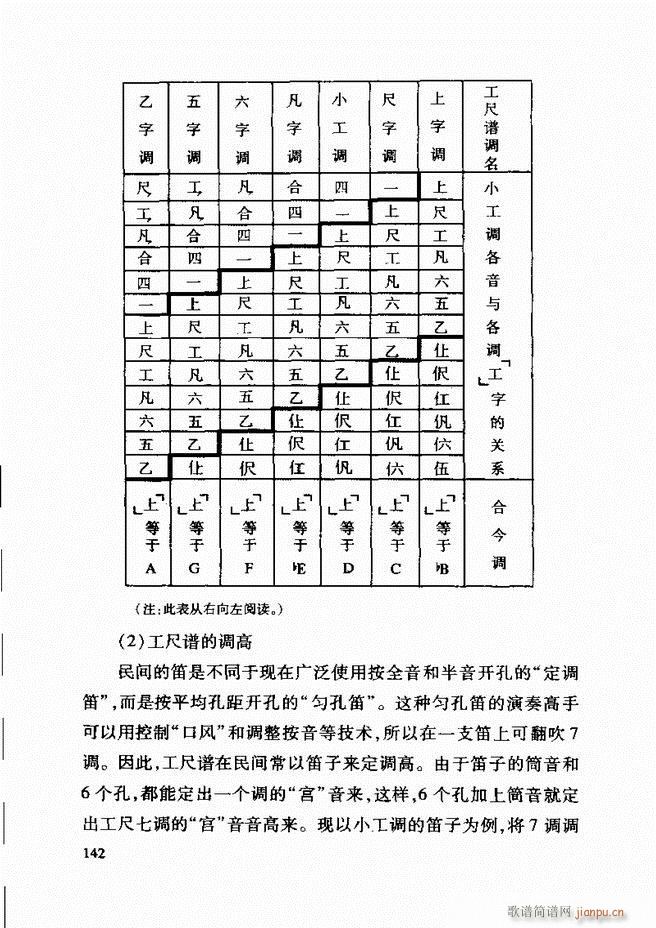 Їy(tng)A(ch)̳ 122 181(ʮּ)21