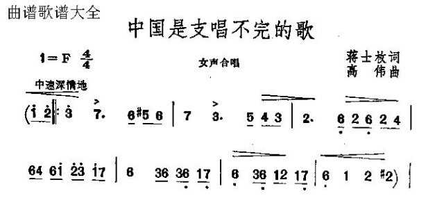 Ї(gu)ֻĸ(ָV)1