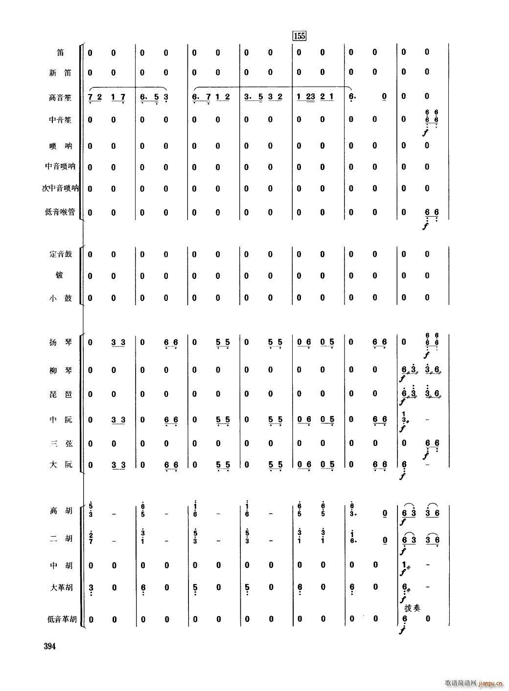 Ї 351 400(V)47
