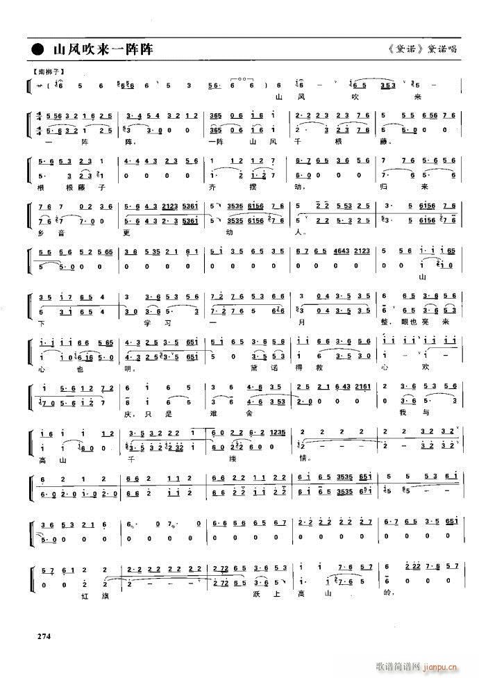 (ji) F(xin) 221 281(V)53