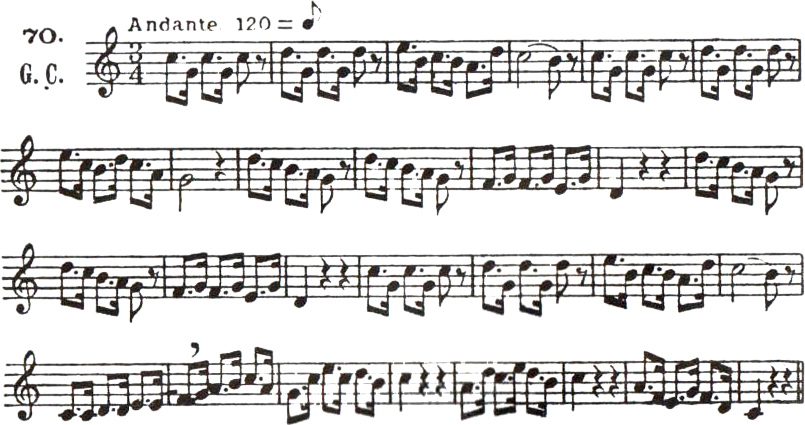Tϳ2(V)1