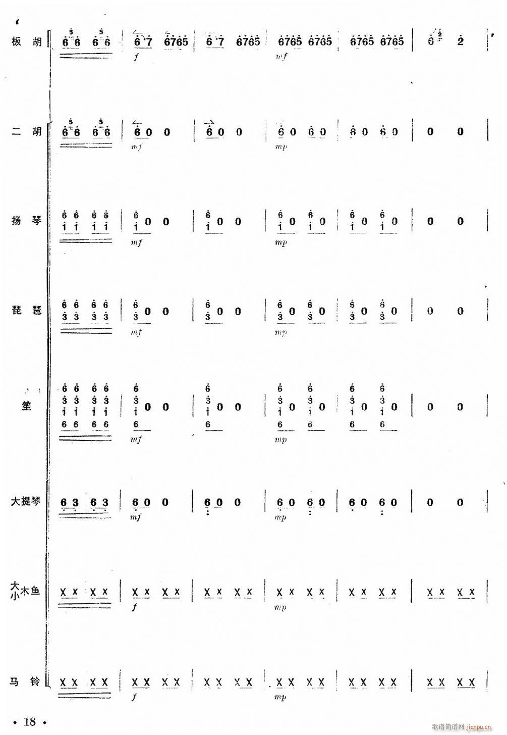 (hu)xǰ (d) 18(V)1