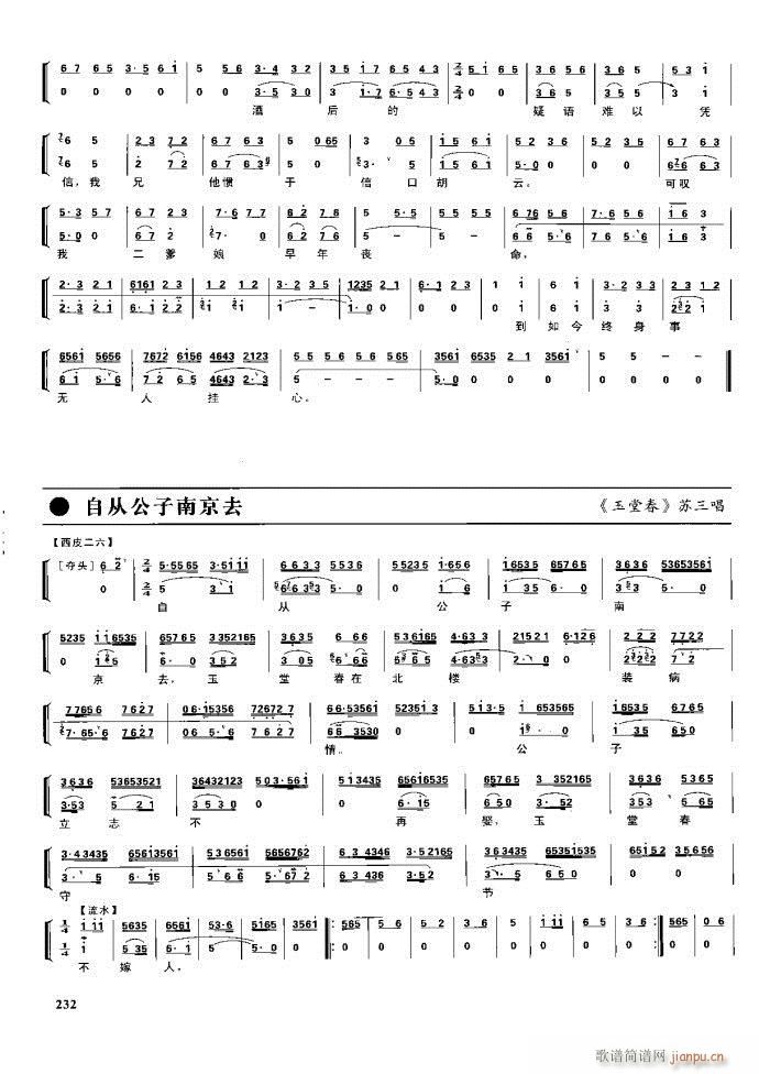 (ji) F(xin) 221 281(V)11