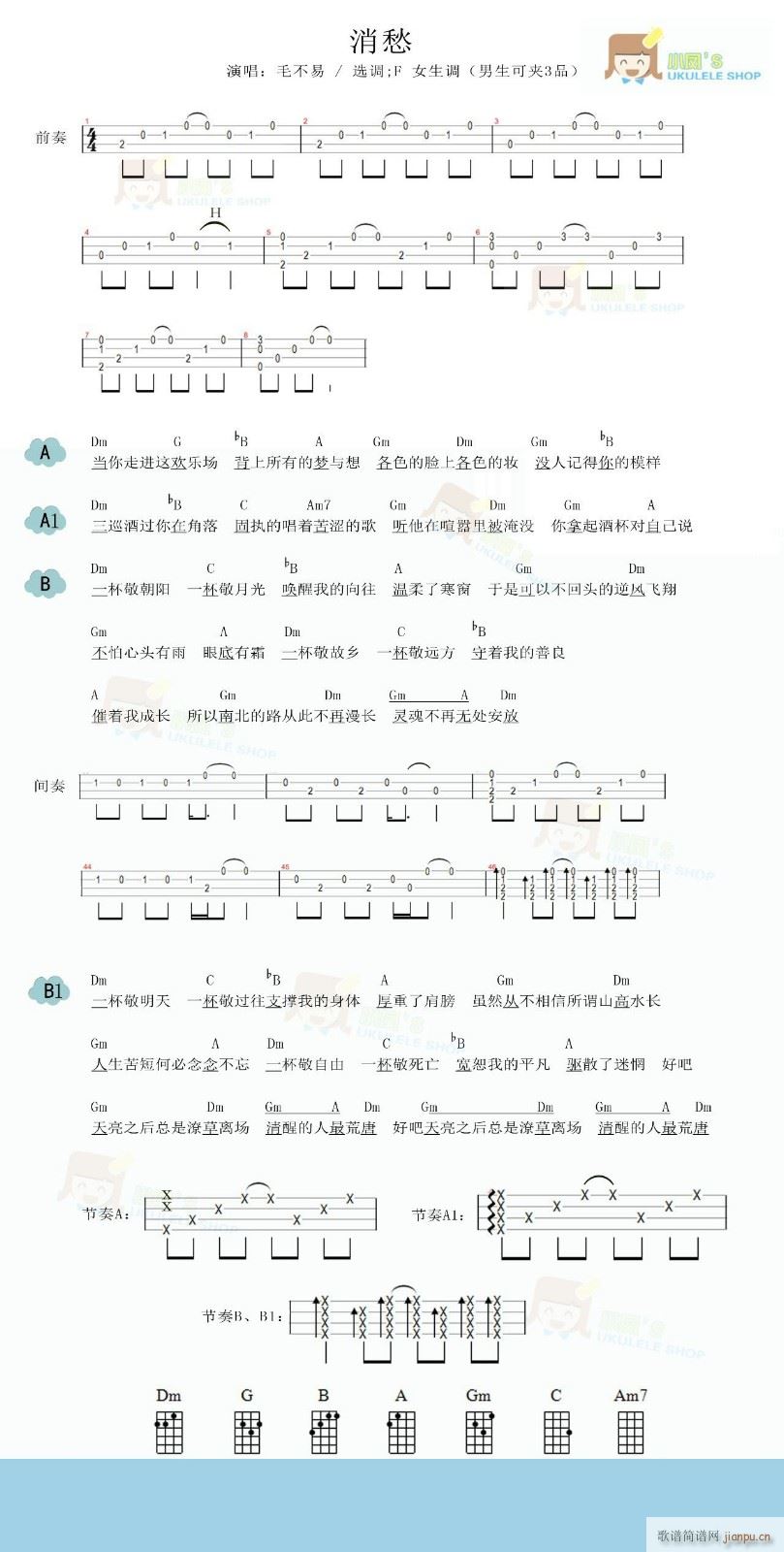 ȿV F{(dio)ǰ ukuleleV(ʮּ)1