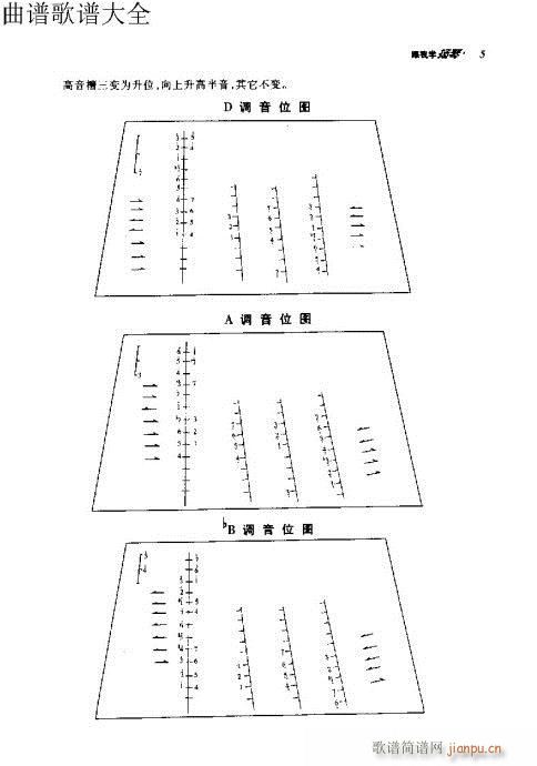 ǰ-10(Ź~P(yng)V)10