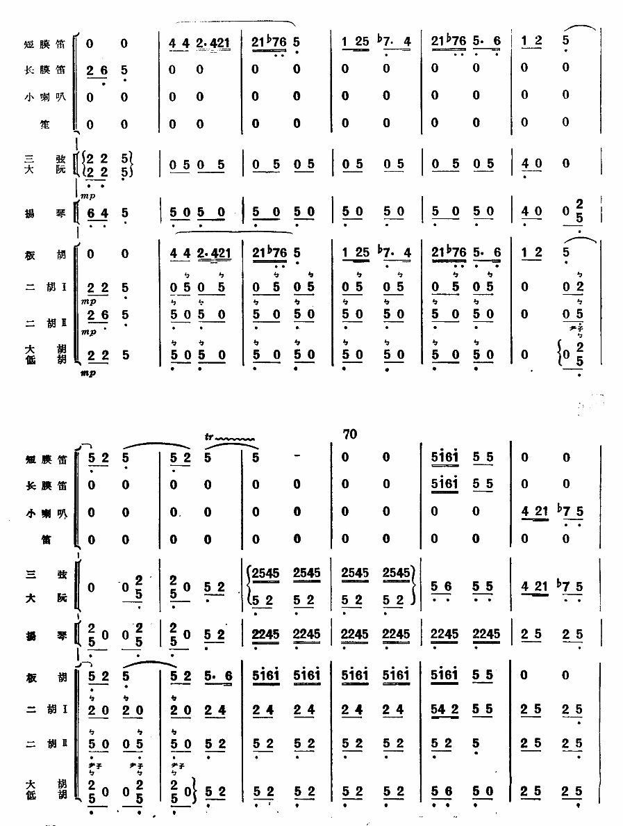 g´(V)6
