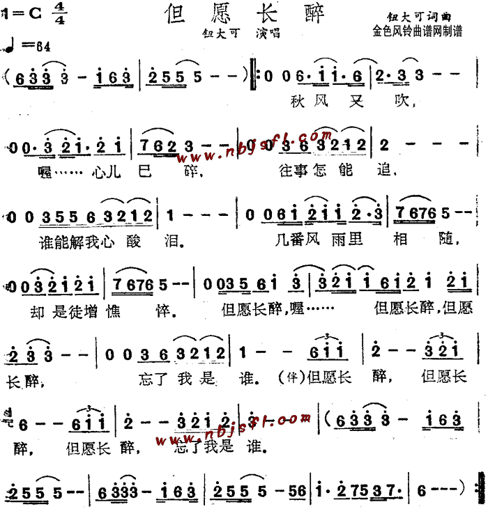 ԸL(zhng)(ָV)1