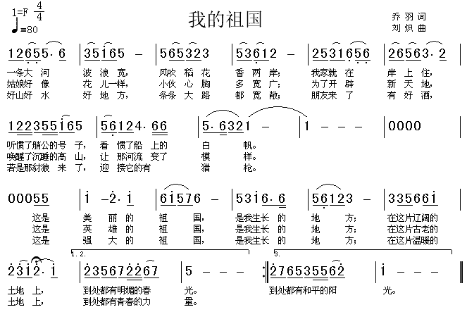 ҵ(gu)(ָV)1