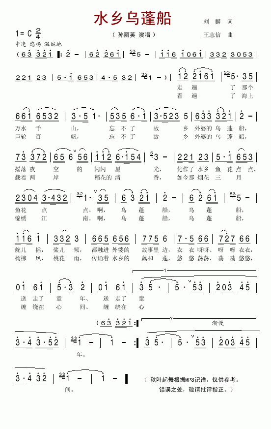 ˮl(xing)(ָV)1