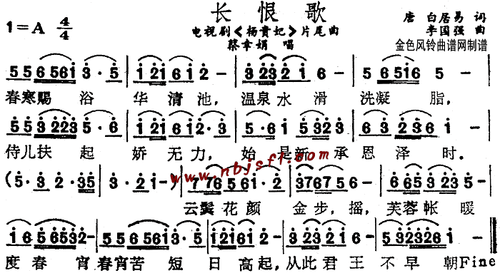 L(zhng)޸(ָV)1