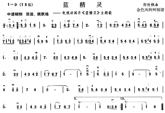{(ln)`(V)1