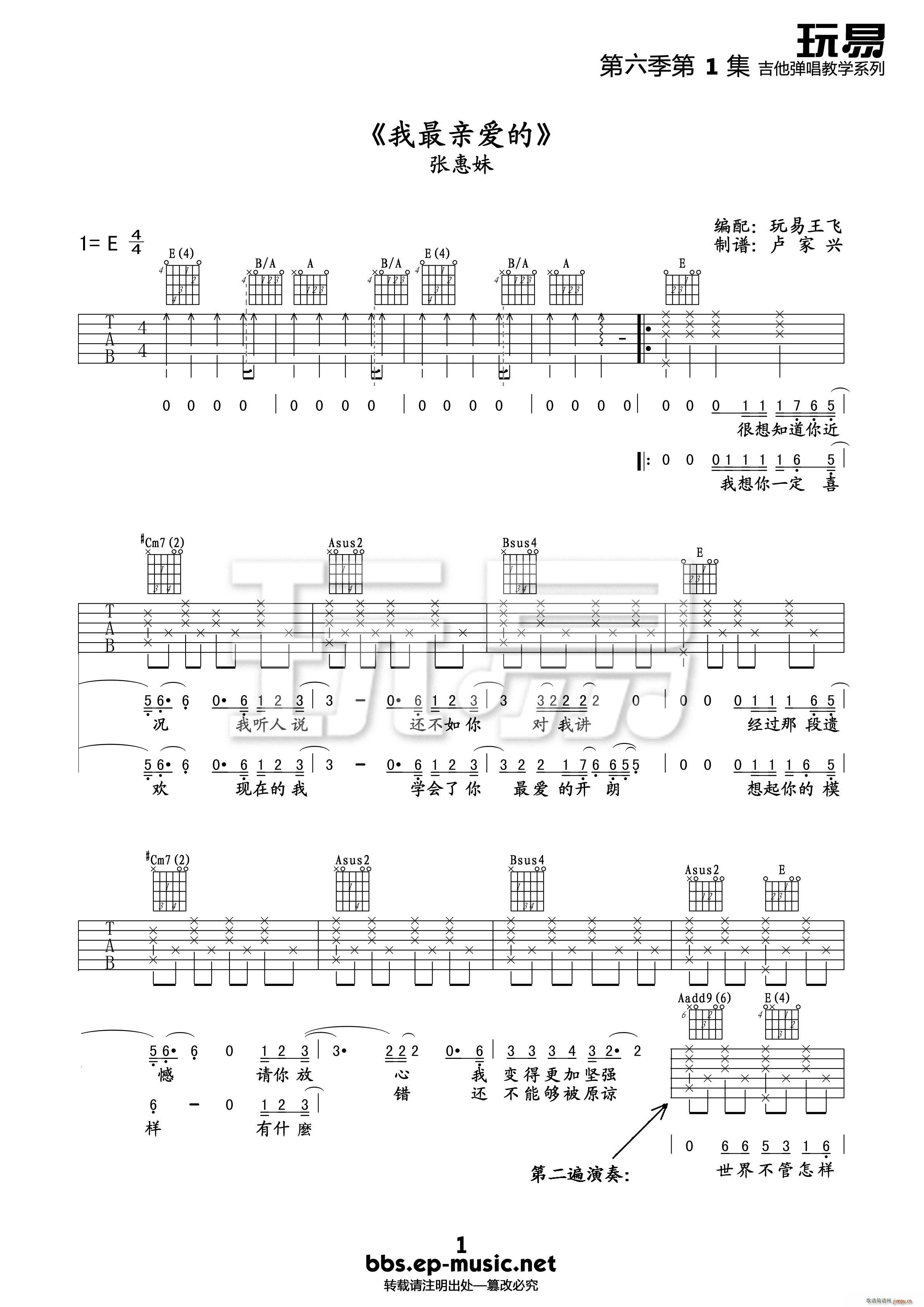 H(i) Rd(V)1