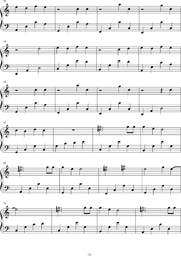 vмs(V)3