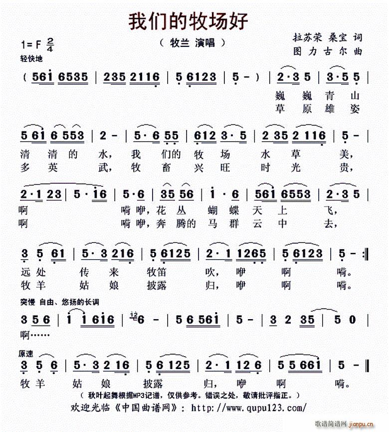 ҂(chng)(ָV)1