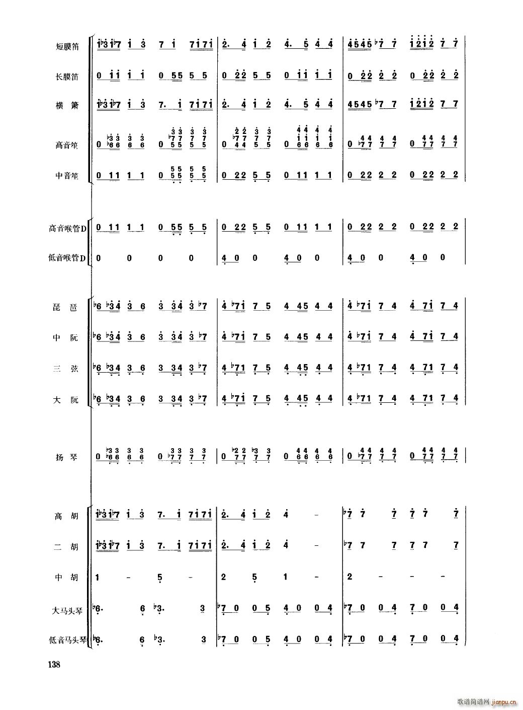 Ї 101 150(V)41