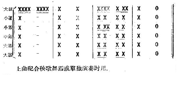 c(V)3