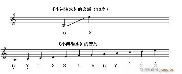 T߹(ji) R(sh)x^˶ 12  f(ʮּ)1