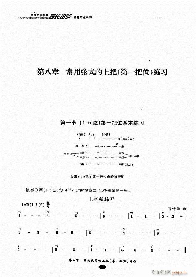 ָc(din) Ŀǰ1 60(V)55