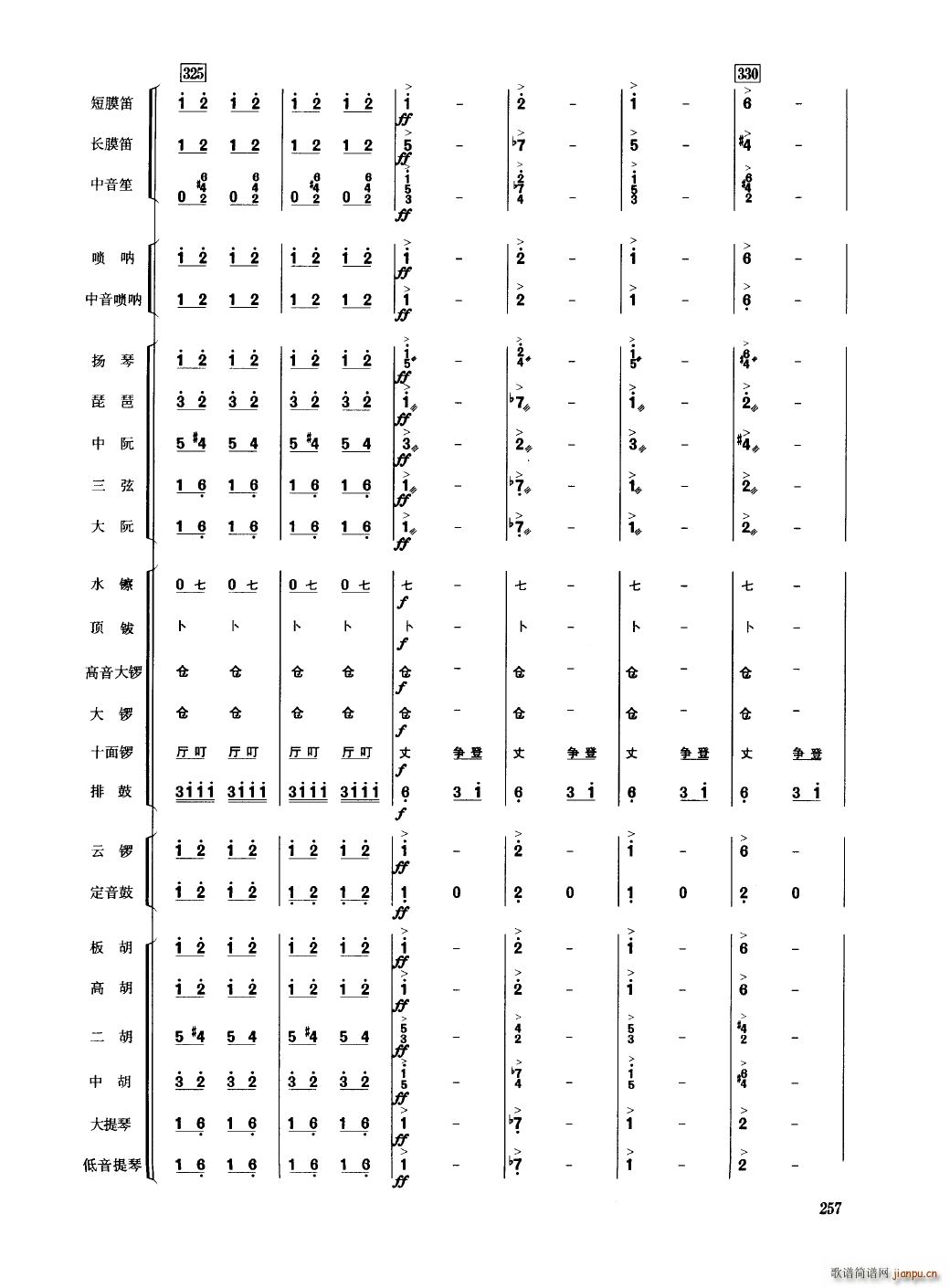 Ї 251 300(V)10