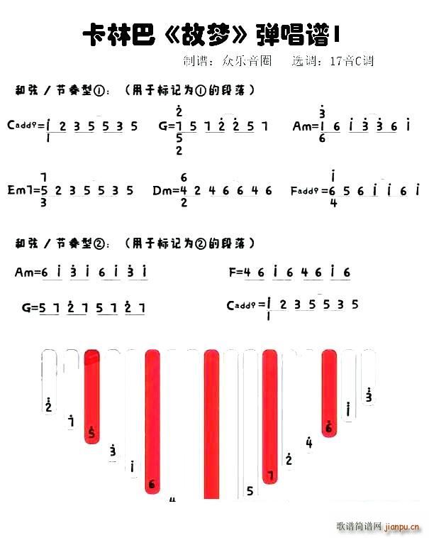ʉ(mng) Ĵָٿְ?gu)V(ʮּ)1