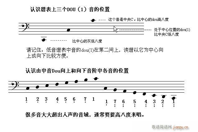 ӿ ڶ(ji) J(rn)R(sh)V(V)1