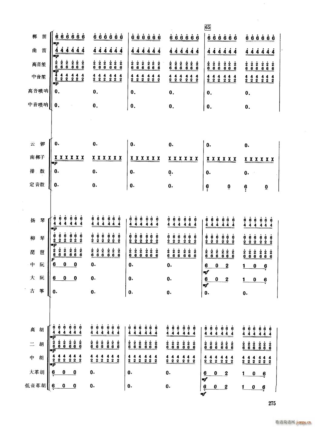 Ї 251 300(V)28