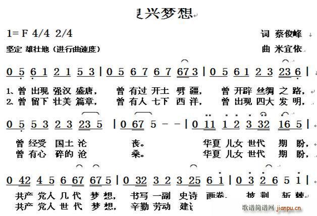 (f)d(ָV)1