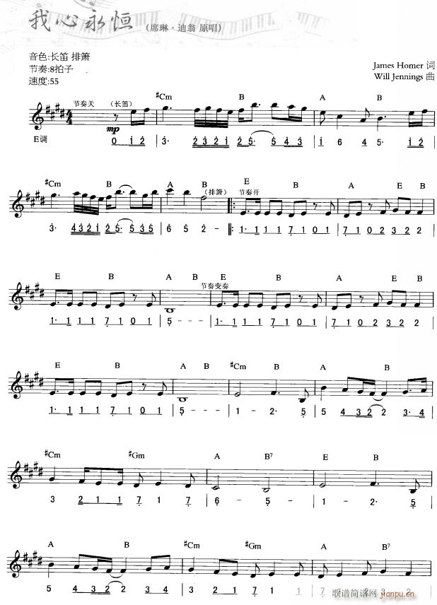   1(V)1