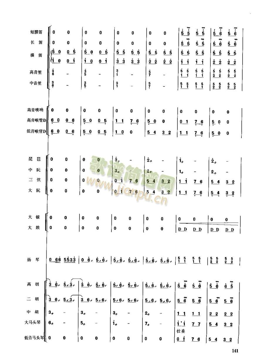 (ji)141-148(V)5