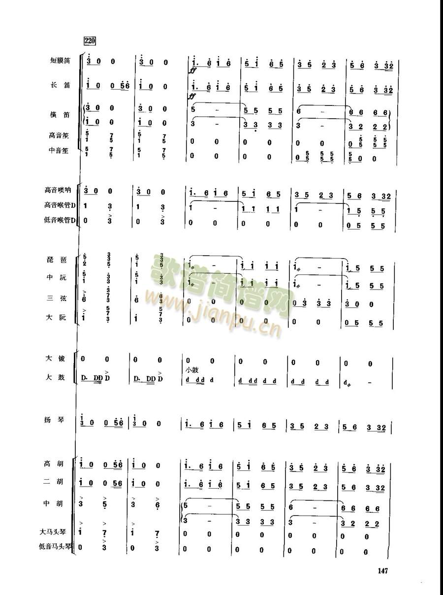 (ji)141-148(V)12