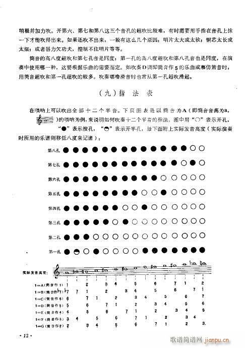 Ŀ?1-20(V)13