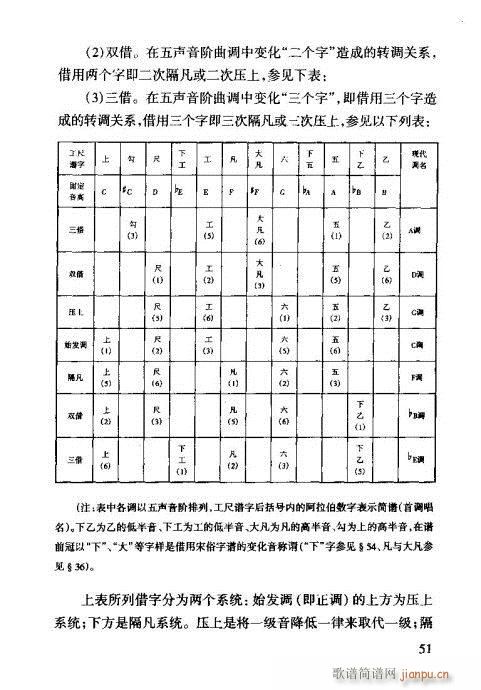 VT41-60(ʮּ)11