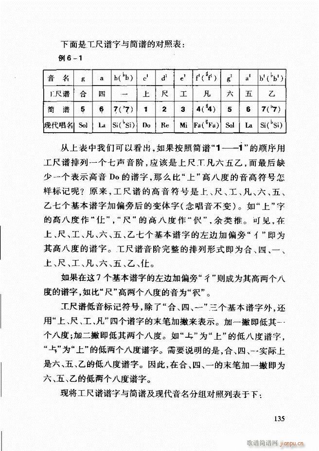 Їy(tng)A(ch)̳ 122 181(ʮּ)14