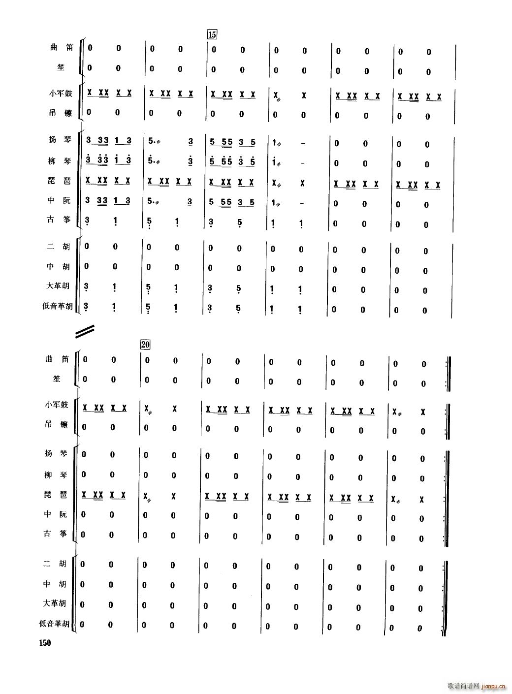 Ї 151 200(V)3