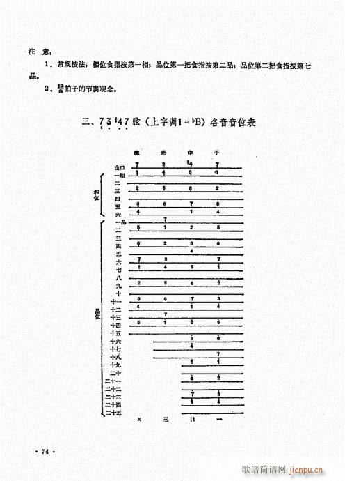 ʮn61-80(V)14