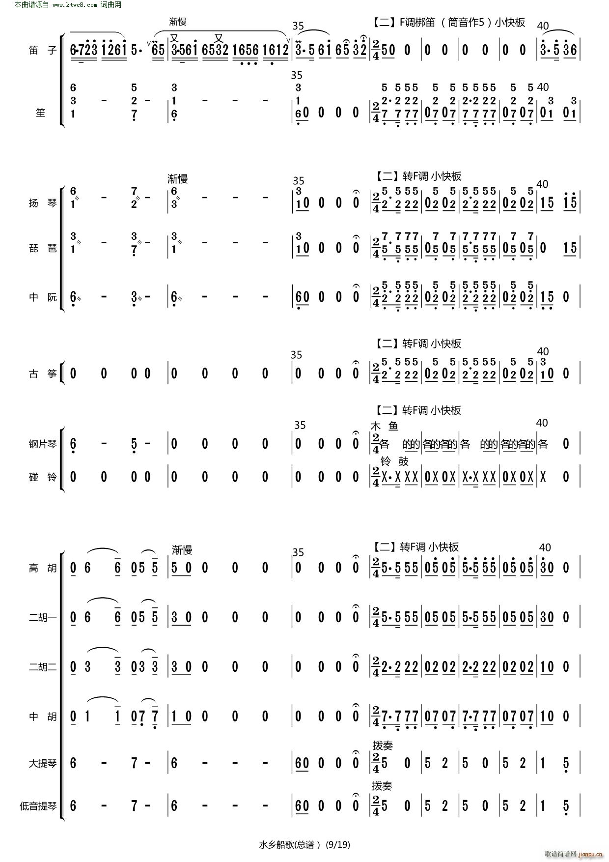 ˮl(xing) ԭ(V)8