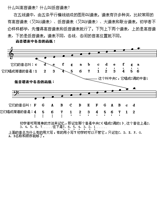 A21ʲôиV͵V(ʮּ)1