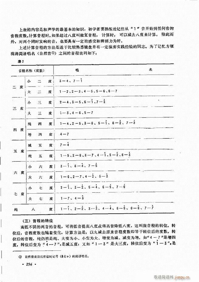 L(fng)ٺӛV̳241 300(L(fng)V)16