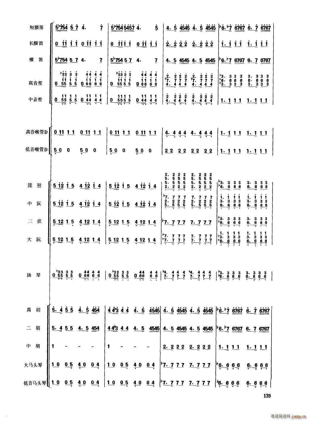 Ї 101 150(V)42